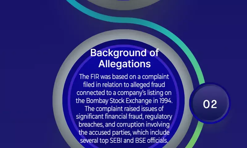 A special court FIR order against former Sebi chief Madhabi Puri Buch and five other people is stayed by the Bombay High Court.