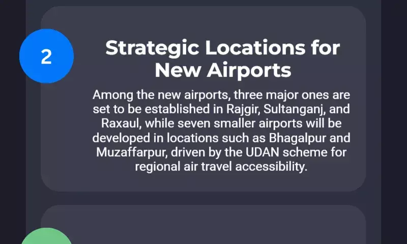 Bihar Budget 2025-26: Nitish govt announces plans to develop 15 airports