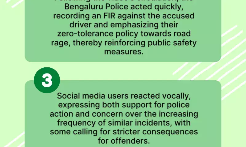 Police move quickly when a driver in Bengaluru smashes a car window in a widely shared road rage video. Observe