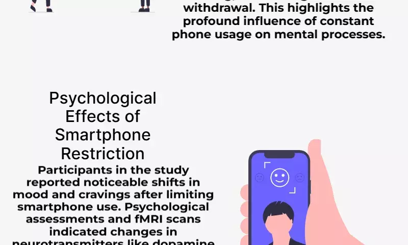 What happens to your brain after three days without using a smartphone? A study shows unexpected findings.