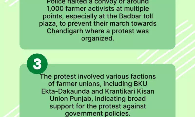 Farmer leader Joginder Ugrahan held, protesters halted in Punjab’s Barnala