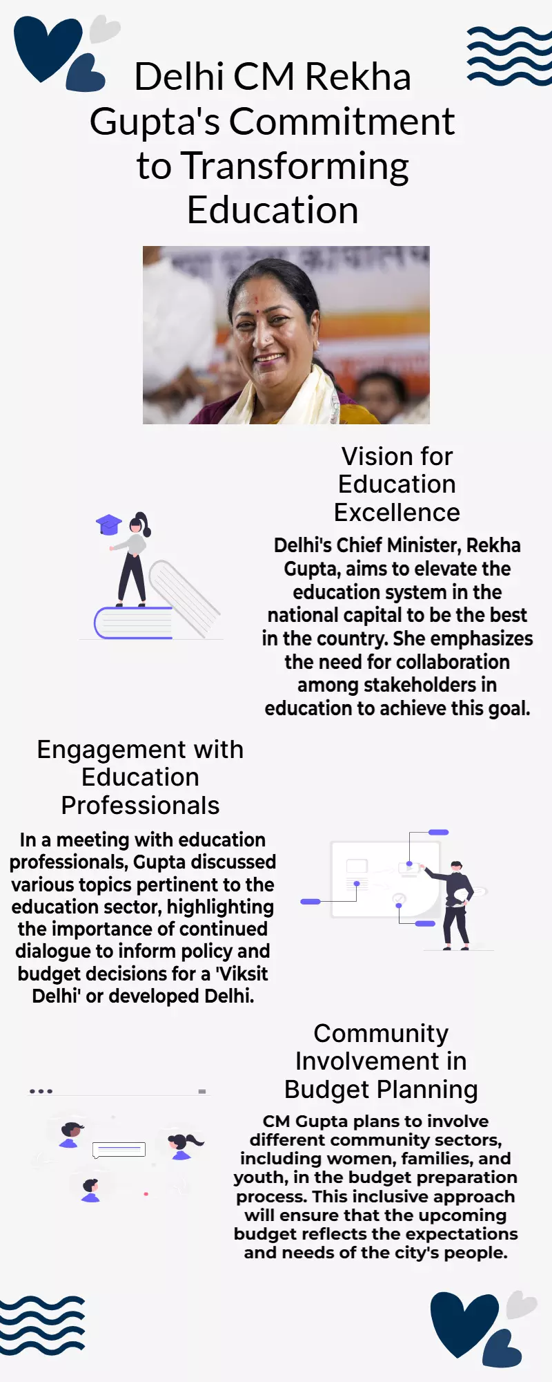 Rekha Gupta, the chief minister of Delhi, talks with experts and advocates for improvements in the states educational system.