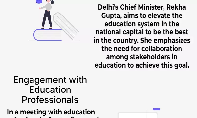 Rekha Gupta, the chief minister of Delhi, talks with experts and advocates for improvements in the states educational system.