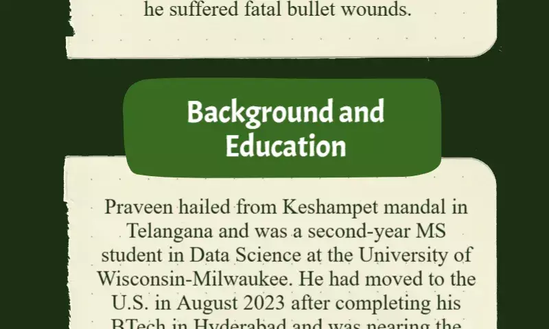 Who was Praveen Kumar Gampa, the Indian student shot dead in Wisconsin?