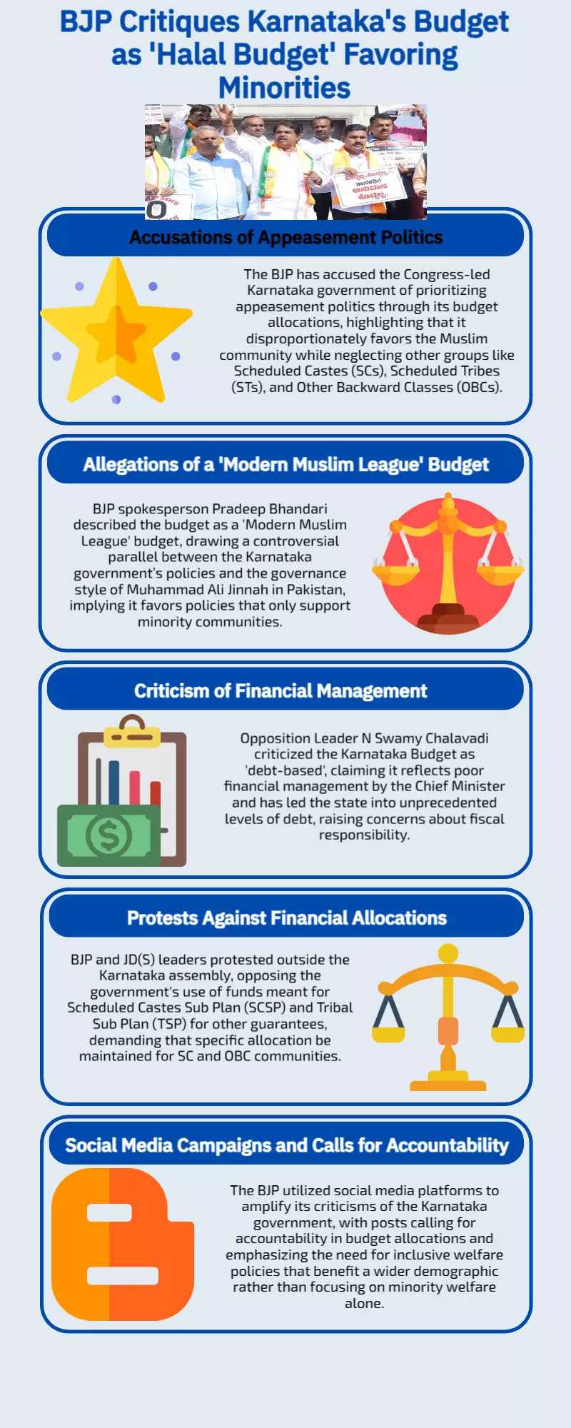 Halal budget, modern Muslim League budget: The Karnataka governments budget priorities are criticized by the BJP