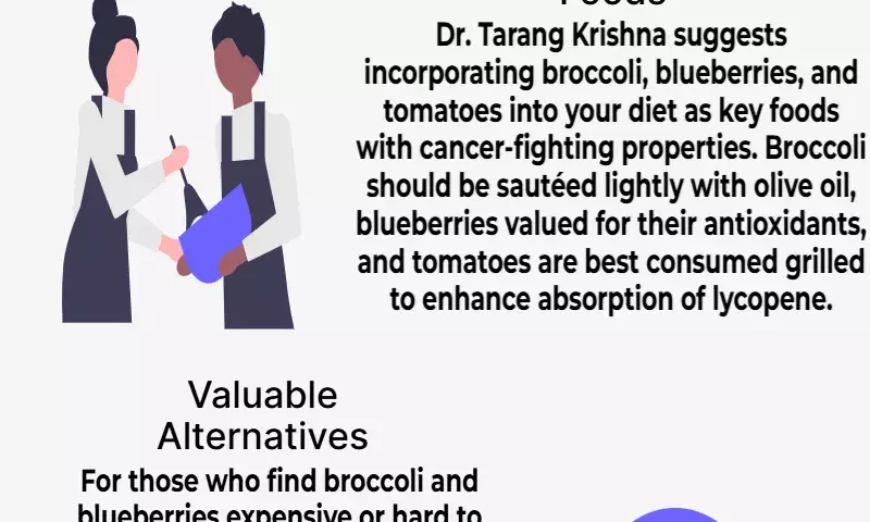 Can eating apples, cauliflower, tomatoes, blueberries, and broccoli minimize your risk of developing cancer? What a physician stated