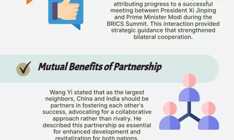 Chinese foreign minister expresses commitment to strengthen ties with India