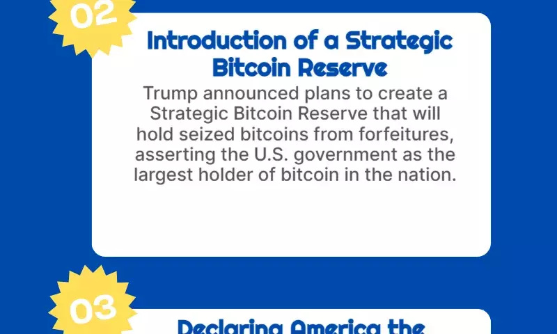 Were trying to put an end to the crypto war that was raging under Joe Biden: Donald Trump