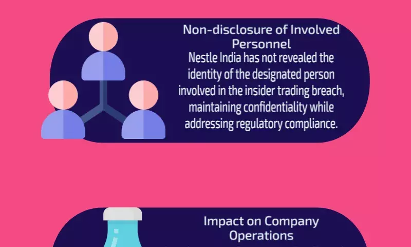 SEBI issues warning to Nestle India over insider trading norms breach