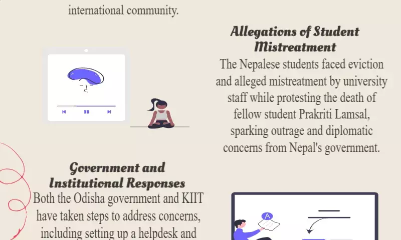 Amid an NHRC investigation, 1,000 Nepalese pupils returned to school: KIIT