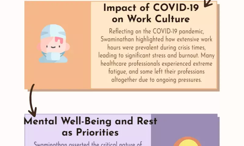 Can be done, but...: Former WHO chief comments on the discussion of a 90-hour workweek