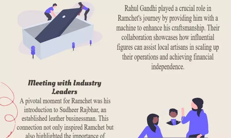 With Rahul Gandhis backing, a UP cobbler named Ramchet Mochi plans to start their own brand.