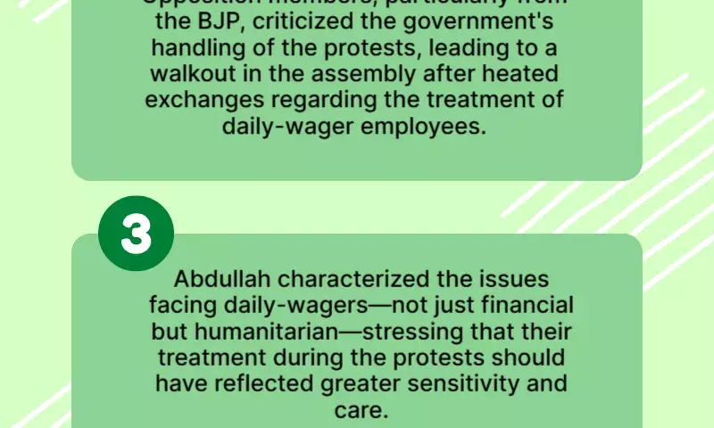 No control over police, says J&K CM as Oppn walks out over cane charge on daily-wagers