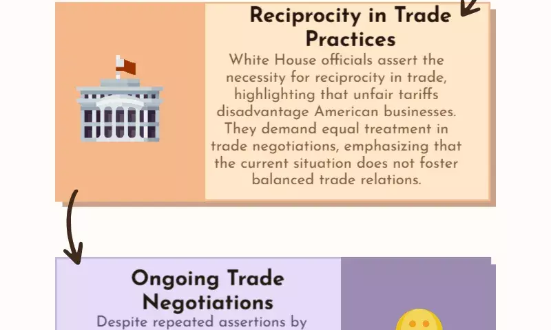 US again targets India over high taxes: ‘150% tariff on American alcohol’