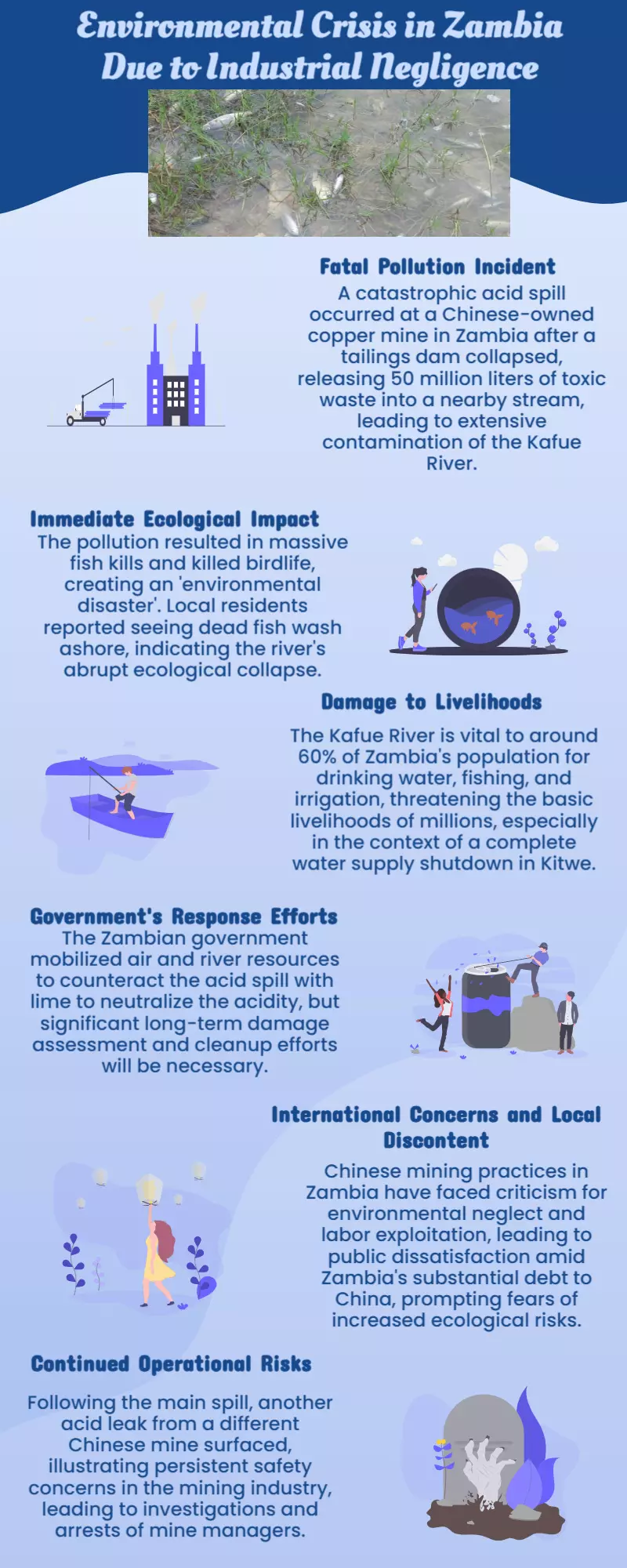 How did a Zambian river die overnight due to a Chinese company?