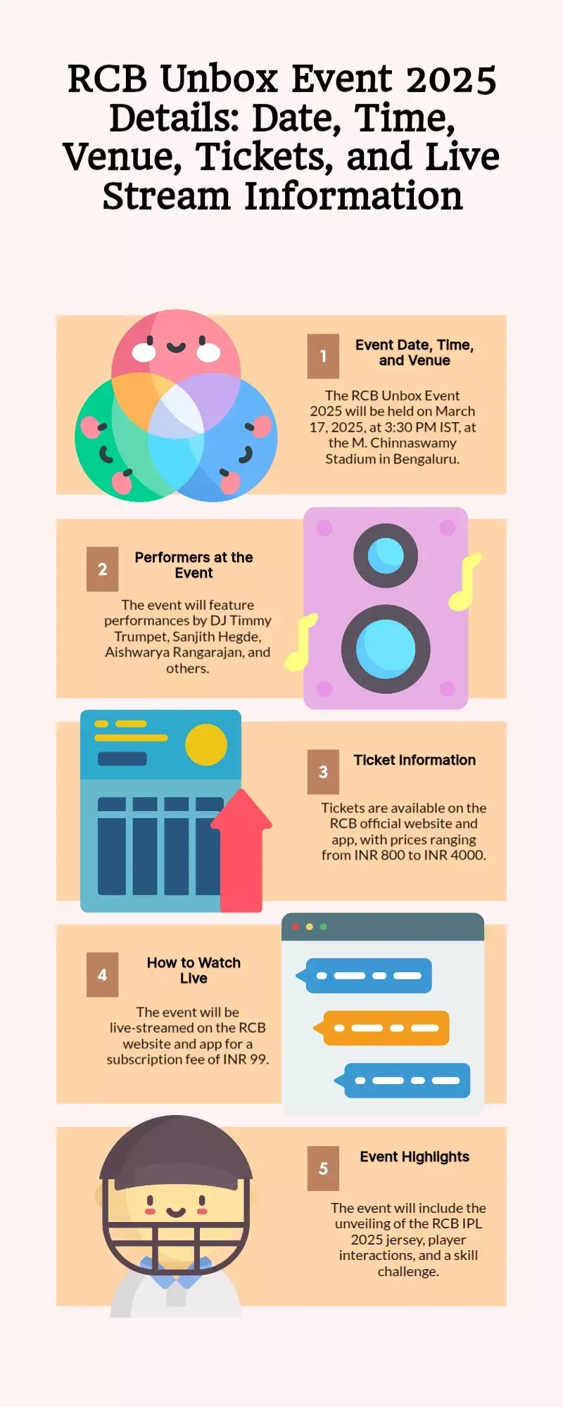 RCB Unbox Event 2025: Verify the Date, Time, Location, Cost of Tickets, Live Streaming Instructions, and Other Important Information