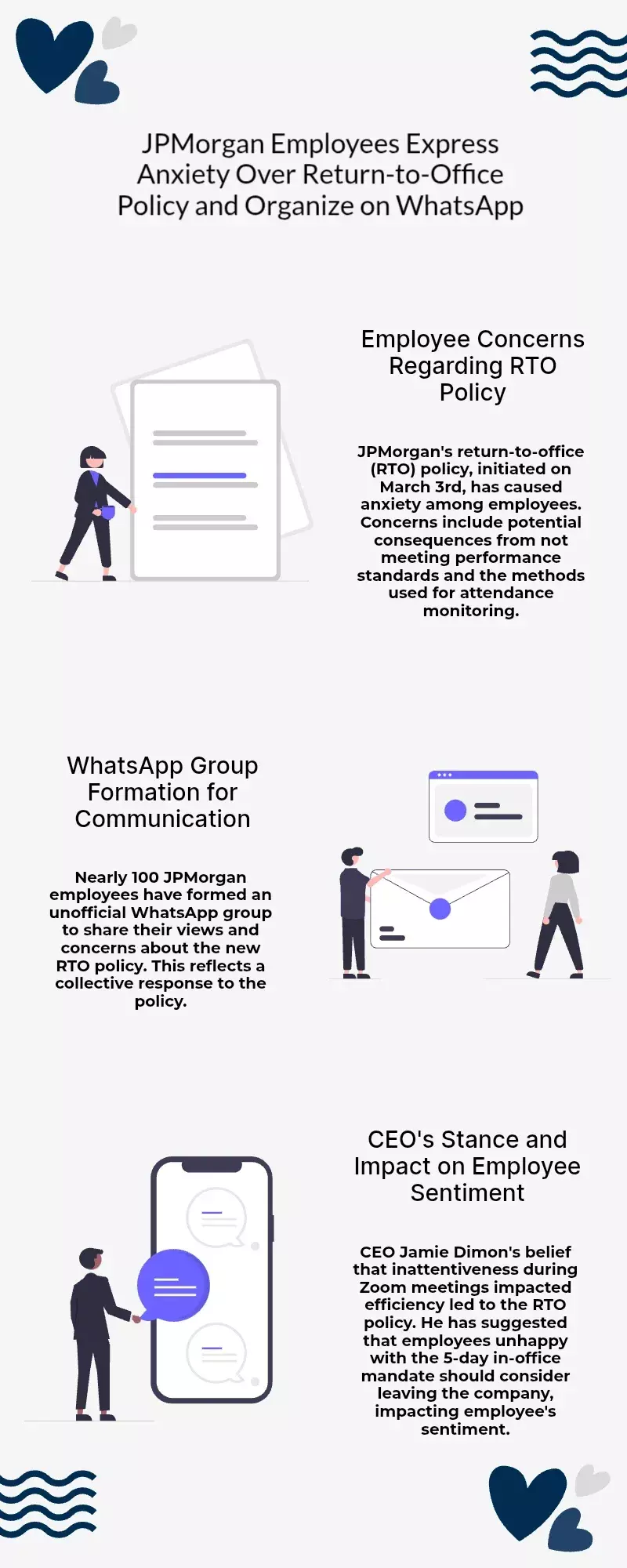 JPMorgans Return-to-Office Policy Leaves Employees Anxious, Workers Unite on WhatsApp