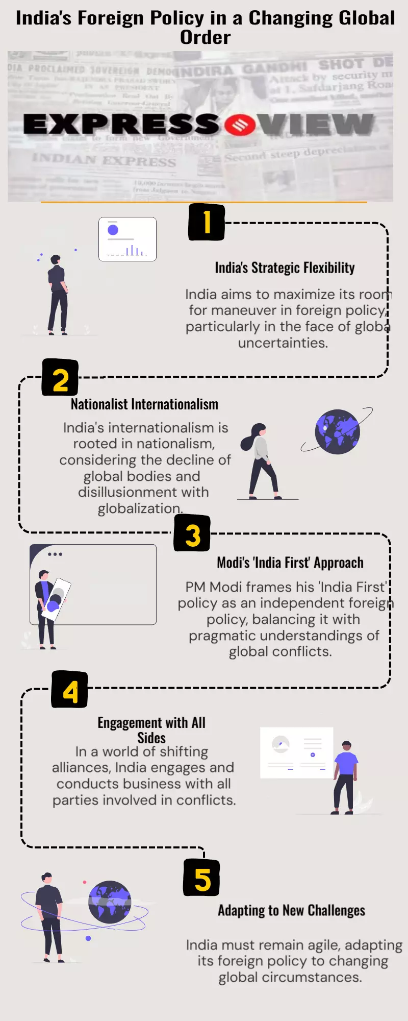 Modis nationalist internationalism during the Trump administration
