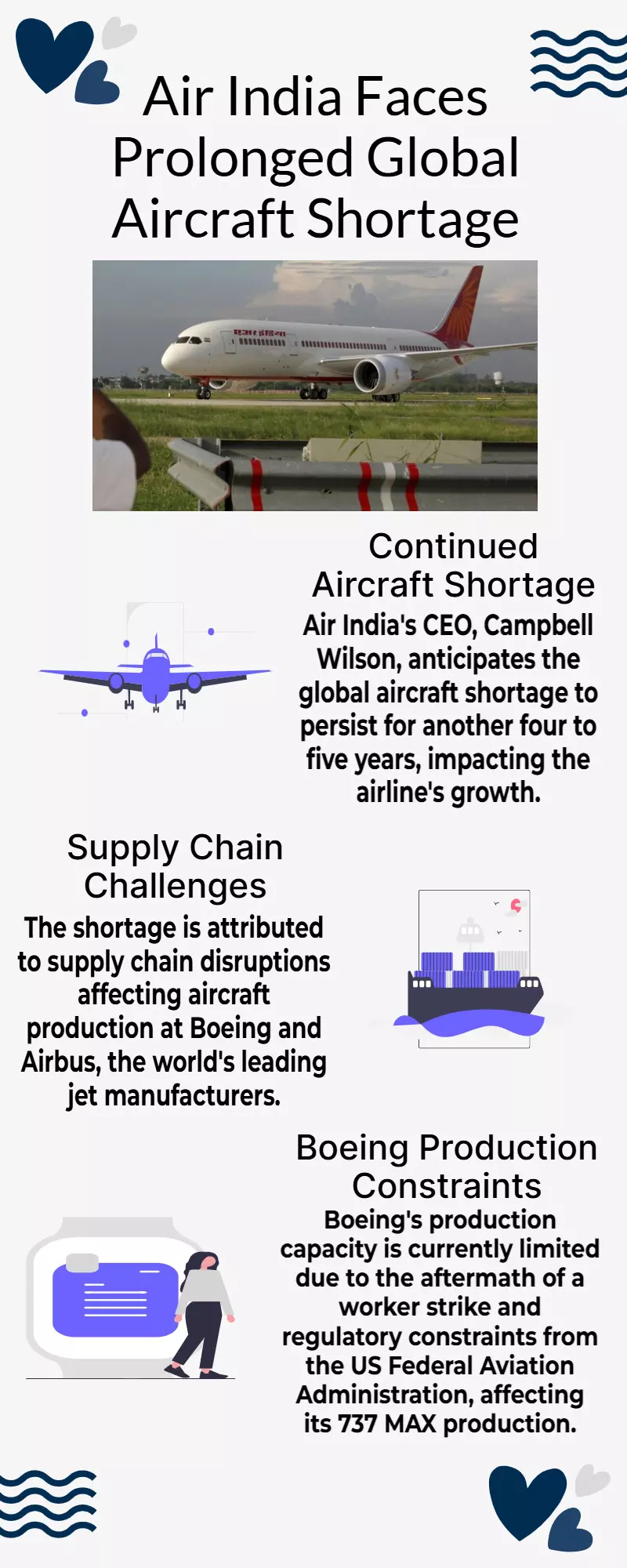 Victims of circumstance, according to Air India, the aircraft shortfall will persist for four to five years.