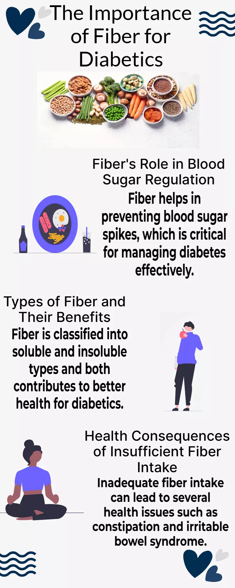 Every diabetic needs fibre. Cut blood sugar spikes instantly with fiber-packed foods