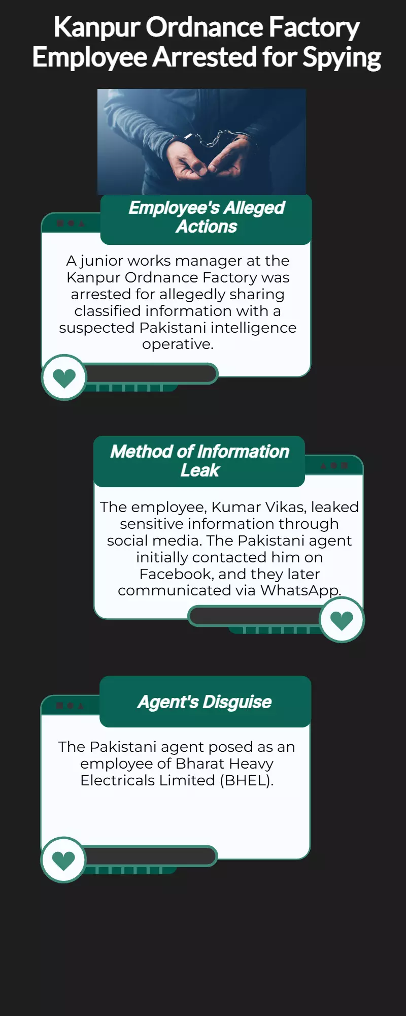 Kanpur ordnance factory worker arrested for leaking sensitive information to Pakistani spy Kanpur ordnance factory worker arrested for leaking sensitive information to Pakistani spy