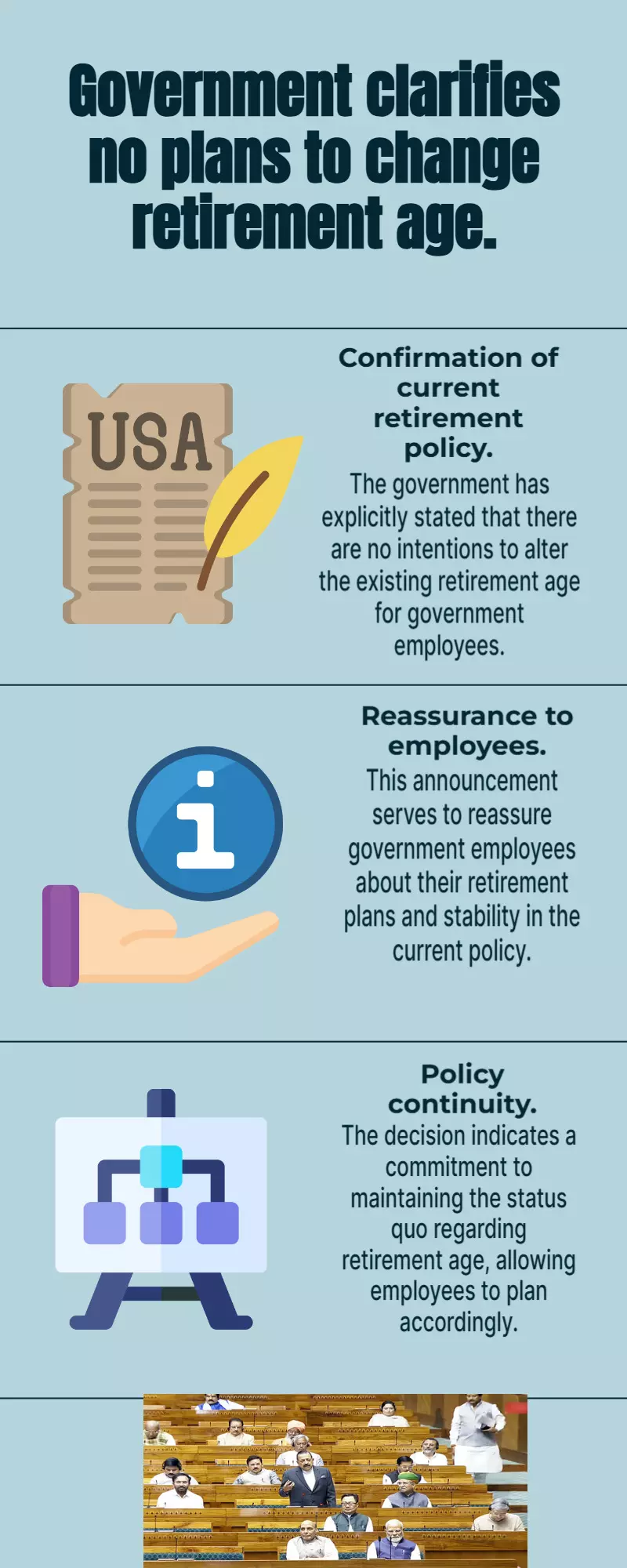 Not planning to change retirement age of govt employees: Centre