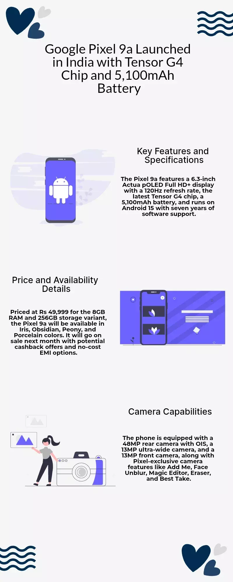 Indias introduction of the Google Pixel 9a with a Tensor G4 processor and a 5,100mAh battery: cost, features, and more