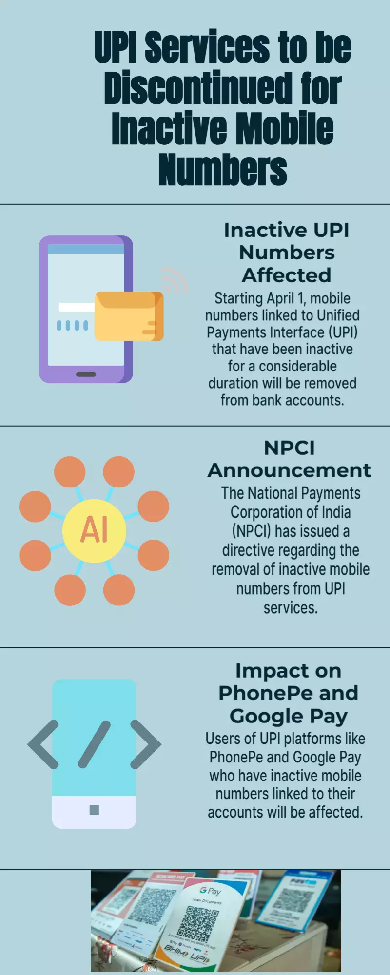 PhonePe, Google Pay UPI will stop working on these numbers from April 1.