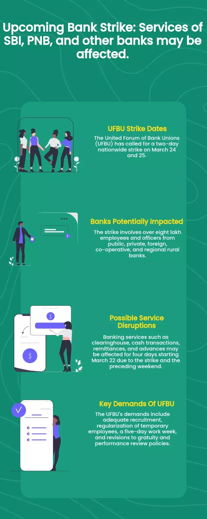 Notice: SBI, PNB, and other banks services could be affected on these days next week. Notice: SBI, PNB, and other banks services could be affected on these days next week.