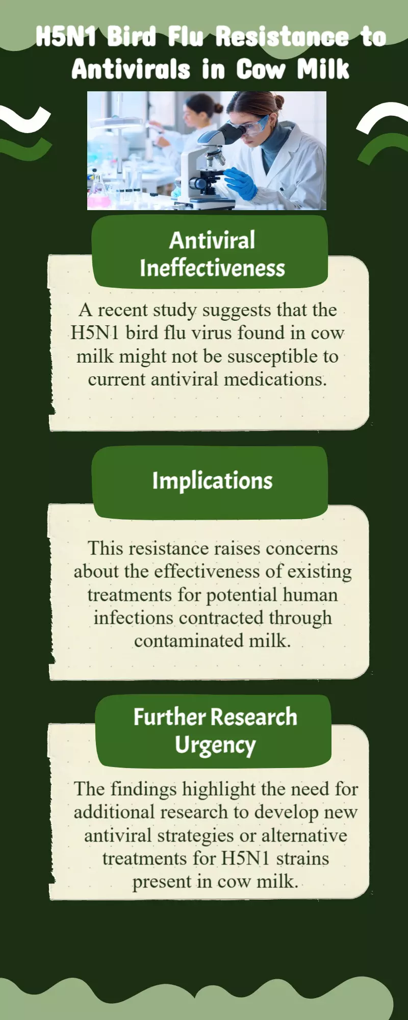 H5N1 bird flu virus in cow milk may not respond to antivirals: Study reveals current drugs ineffective