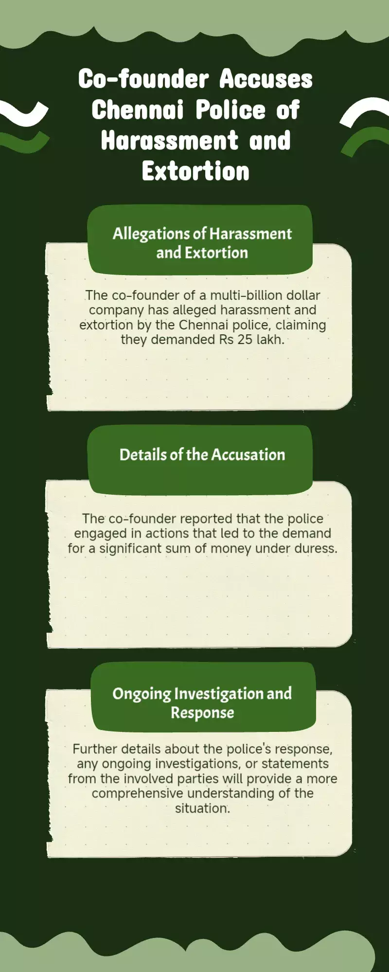 A multibillion dollar companys co-founder claims that Chennai Police harassed him and demanded Rs 25 lakh in extortion.