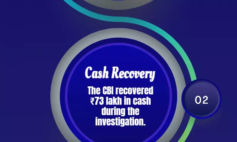 CBI arrests chief engineer of Puducherry govt’s PWD dept, two others for bribery