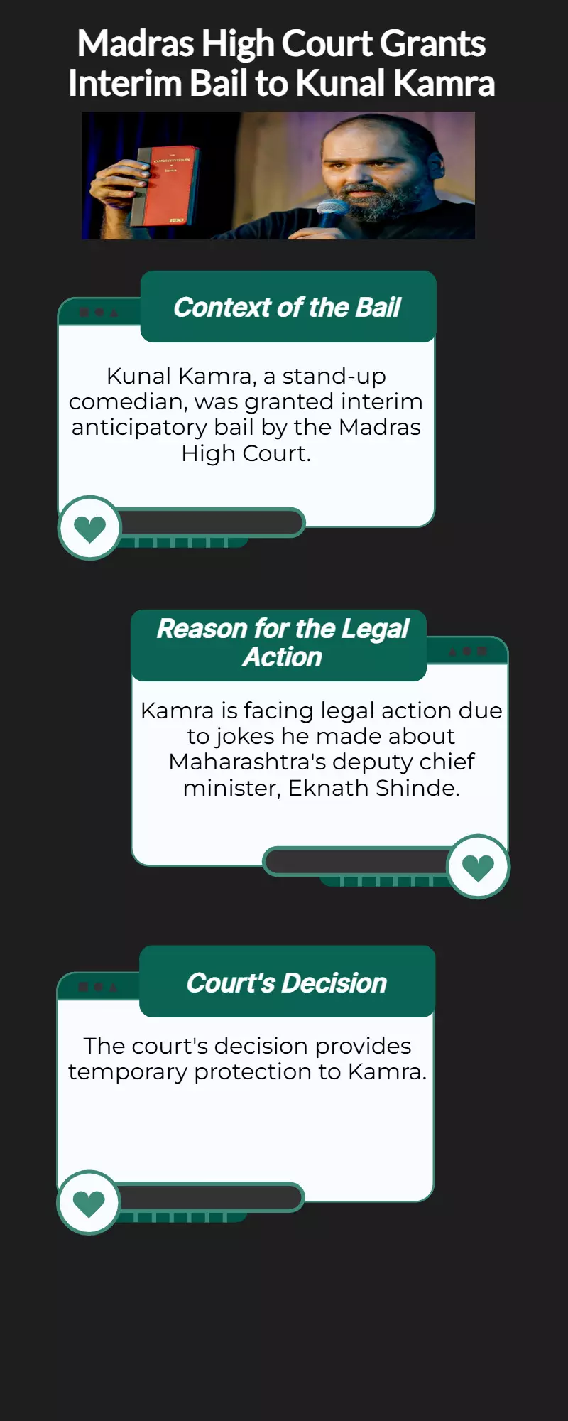 Comedian Kunal Kamra is granted temporary anticipatory relief by the Madras High Court. Comedian Kunal Kamra is granted temporary anticipatory relief by the Madras High Court.