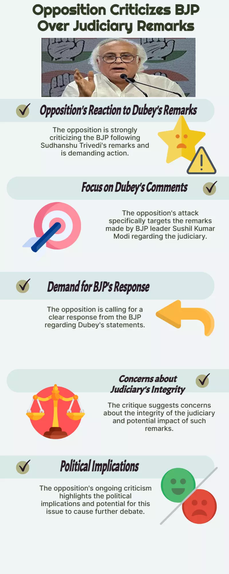 ‘Why no action?’: Oppn continues attack on BJP over Dubey’s remarks on judiciary ‘Why no action?’: Oppn continues attack on BJP over Dubey’s remarks on judiciary