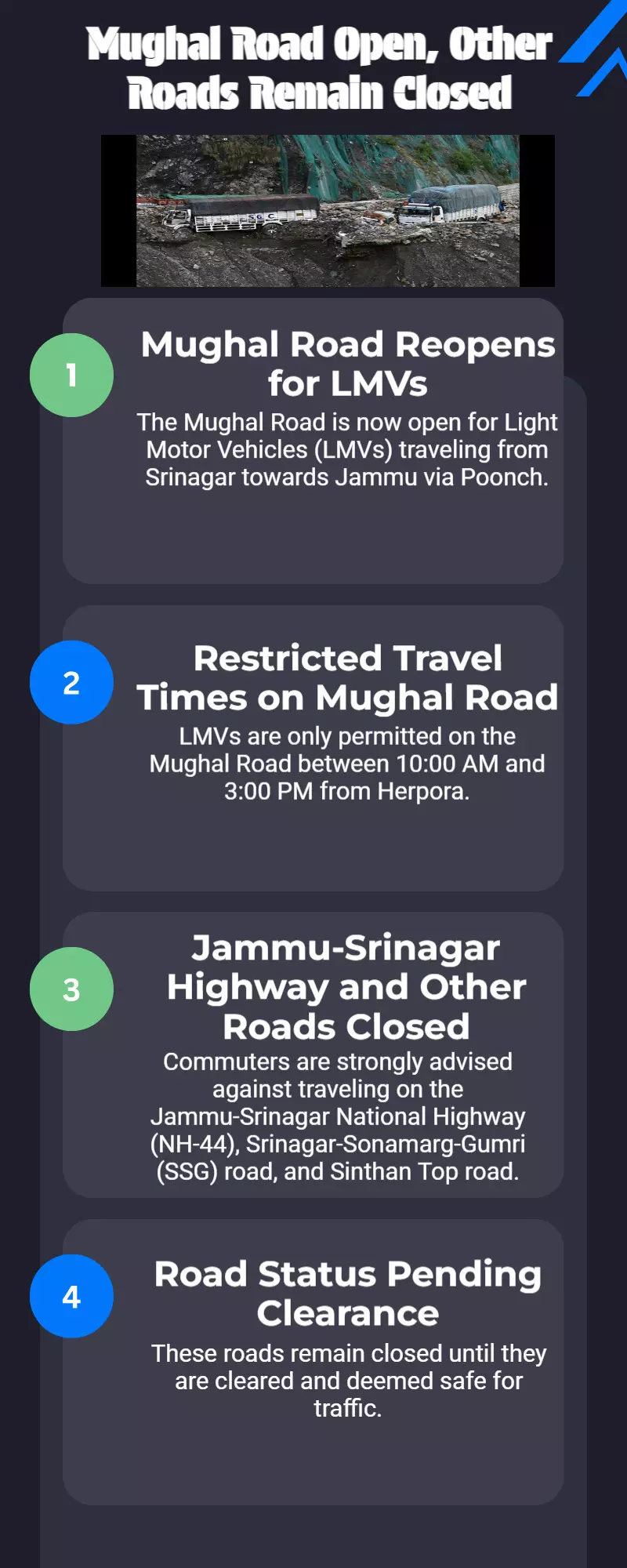 Jammu-Srinagar highway to open after 6 days: NHAI