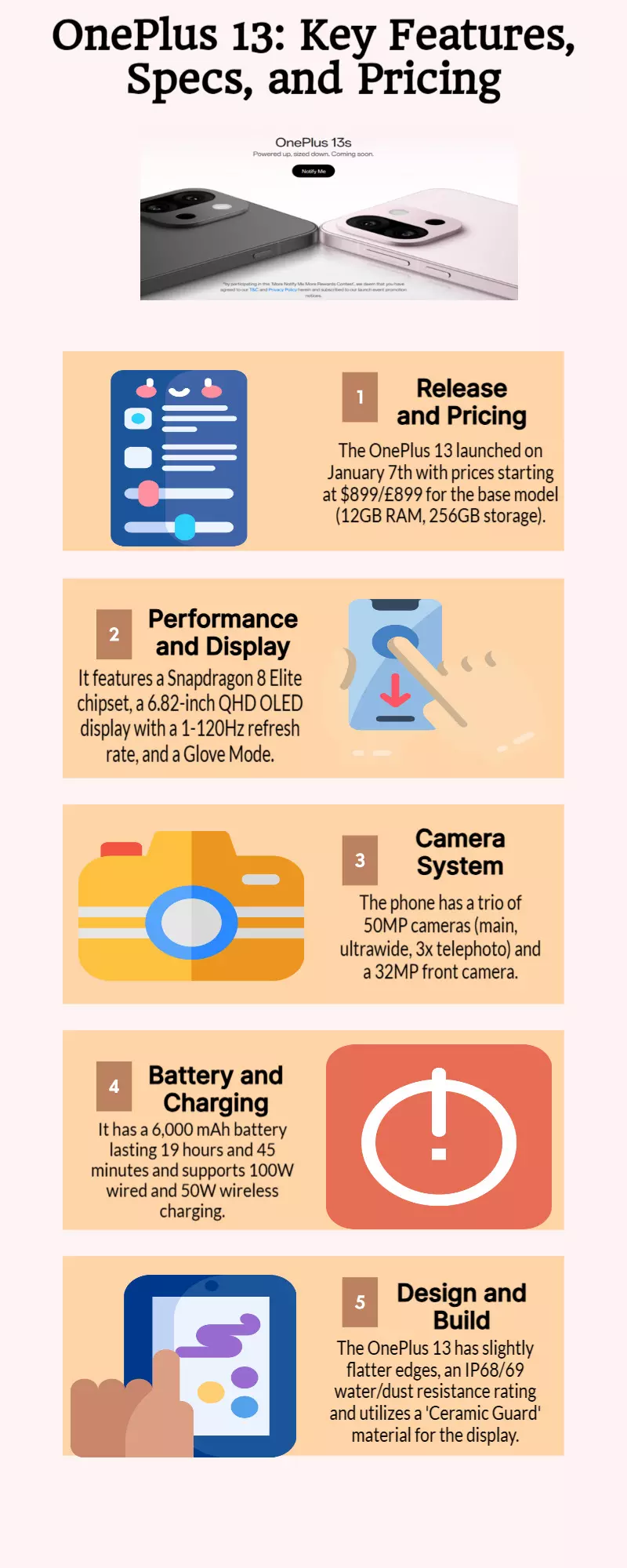 OnePlus 13s launch: Date, specifications and expected price OnePlus 13s launch: Date, specifications and expected price