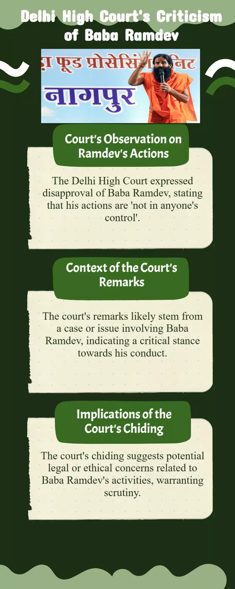 Delhi High Court chastises Baba Ramdev: Not in anyones control. Delhi High Court chastises Baba Ramdev: Not in anyones control.