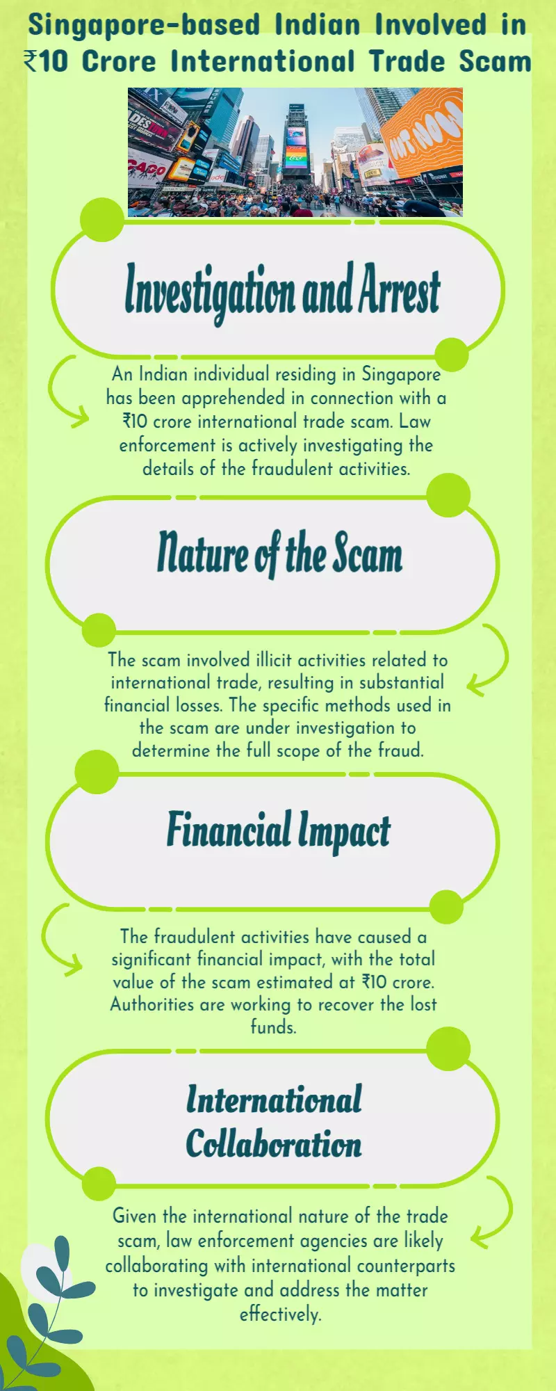Singapore-based Indian has been accused of a ₹10 crore international trade scam Singapore-based Indian has been accused of a ₹10 crore international trade scam
