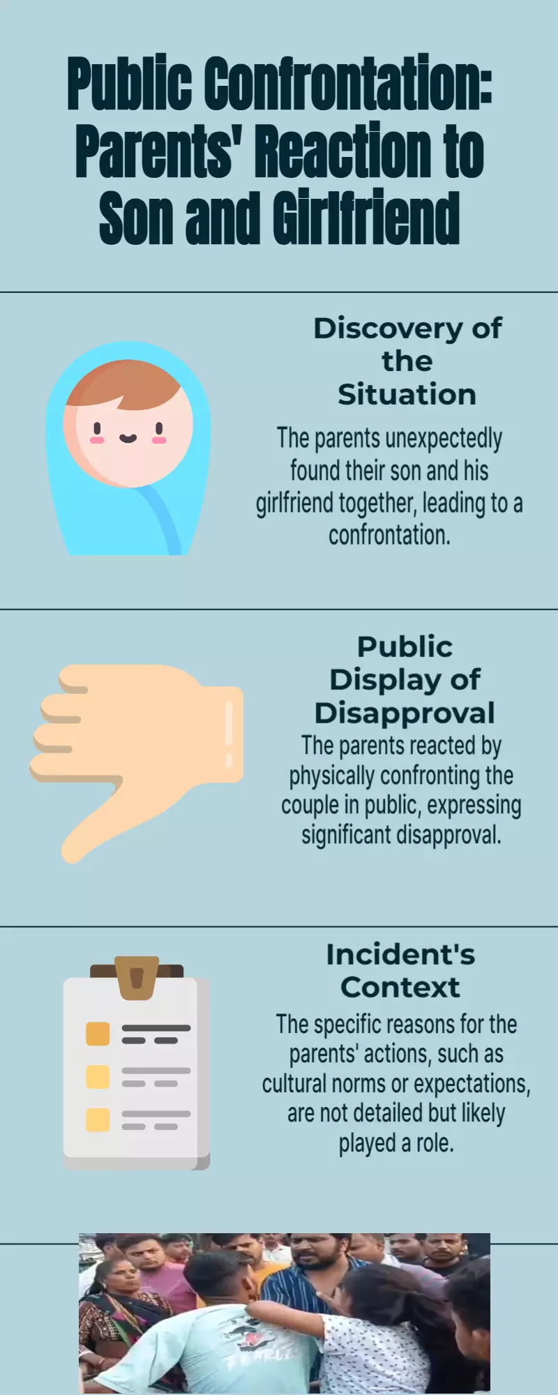 Parents Catch Son and Girlfriend Having Chowmein, Thrash Them in Public Parents Catch Son and Girlfriend Having Chowmein, Thrash Them in Public