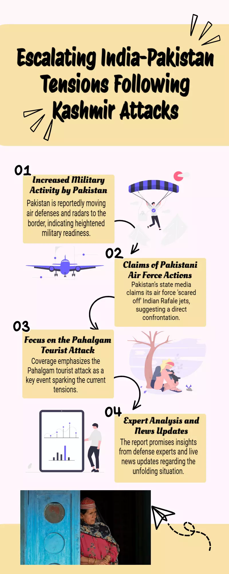 Pahalgam attack: After years of tranquility, LoC villagers prepare for war as India-Pakistan tensions escalate Pahalgam attack: After years of tranquility, LoC villagers prepare for war as India-Pakistan tensions escalate
