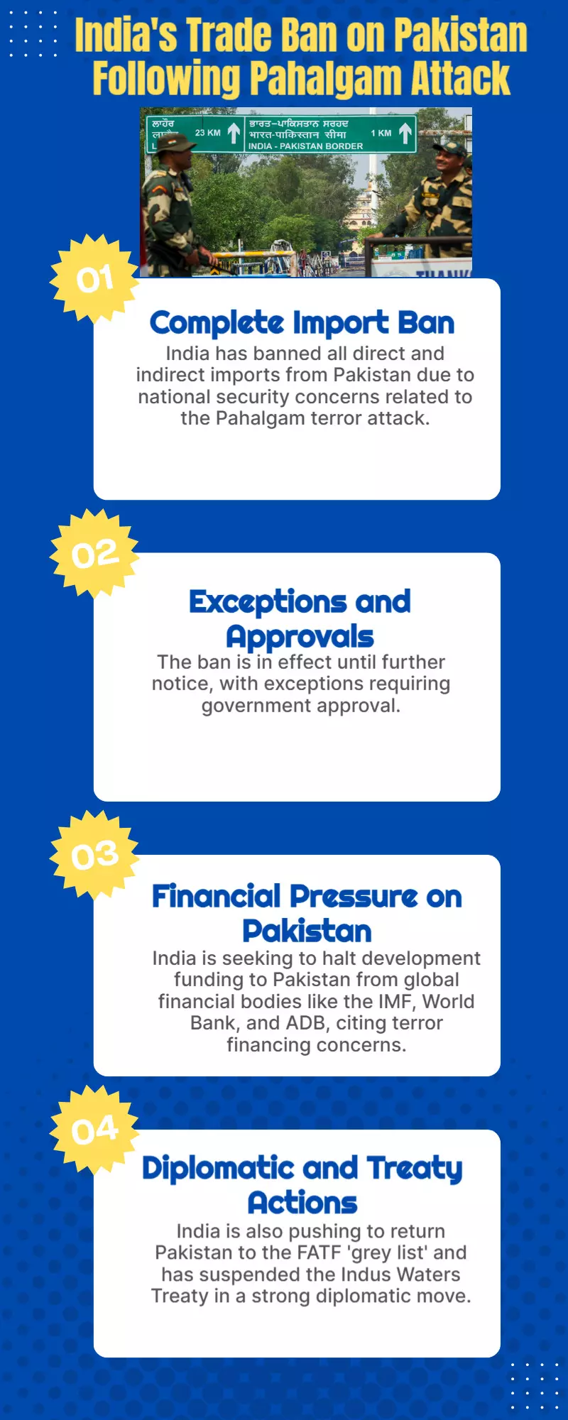 India has banned all imports following the Pahalgam incident, which is a huge blow to Pakistan India has banned all imports following the Pahalgam incident, which is a huge blow to Pakistan