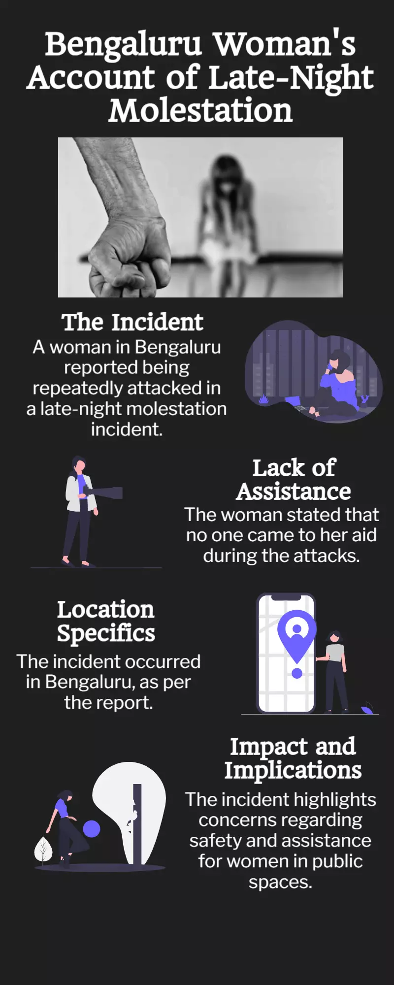No one helped, but I was attacked repeatedly, said a Bengaluru lady of late-night harassment No one helped, but I was attacked repeatedly, said a Bengaluru lady of late-night harassment
