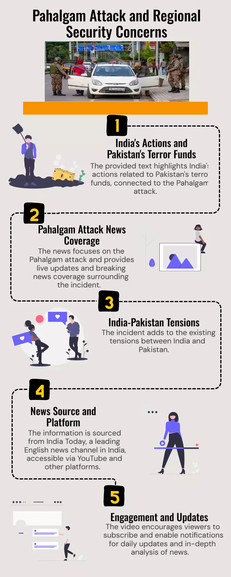 Live updates on the Pahalgam attack: GCC official: Gulf states are concerned about the security situation in South Asia Live updates on the Pahalgam attack: GCC official: Gulf states are concerned about the security situation in South Asia