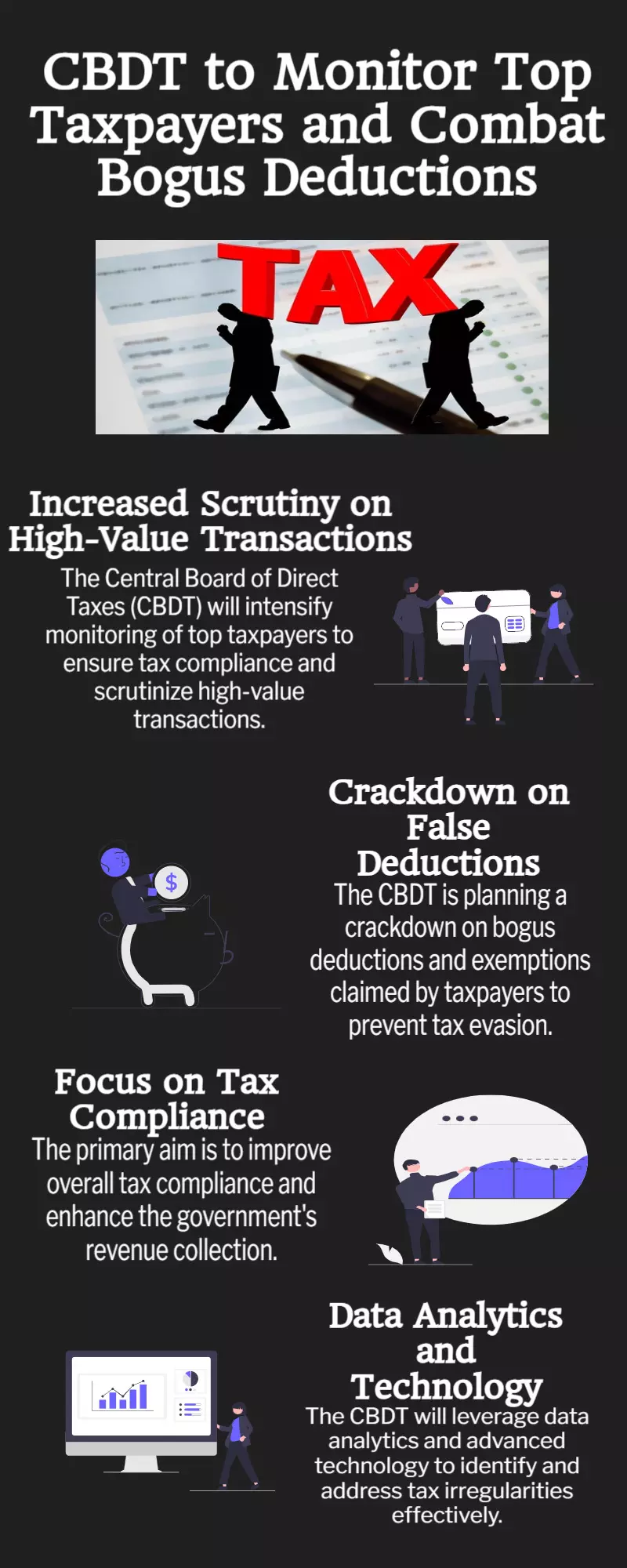 CBDT will keep a careful eye on high-ranking taxpayers and combat fraudulent deductions CBDT will keep a careful eye on high-ranking taxpayers and combat fraudulent deductions