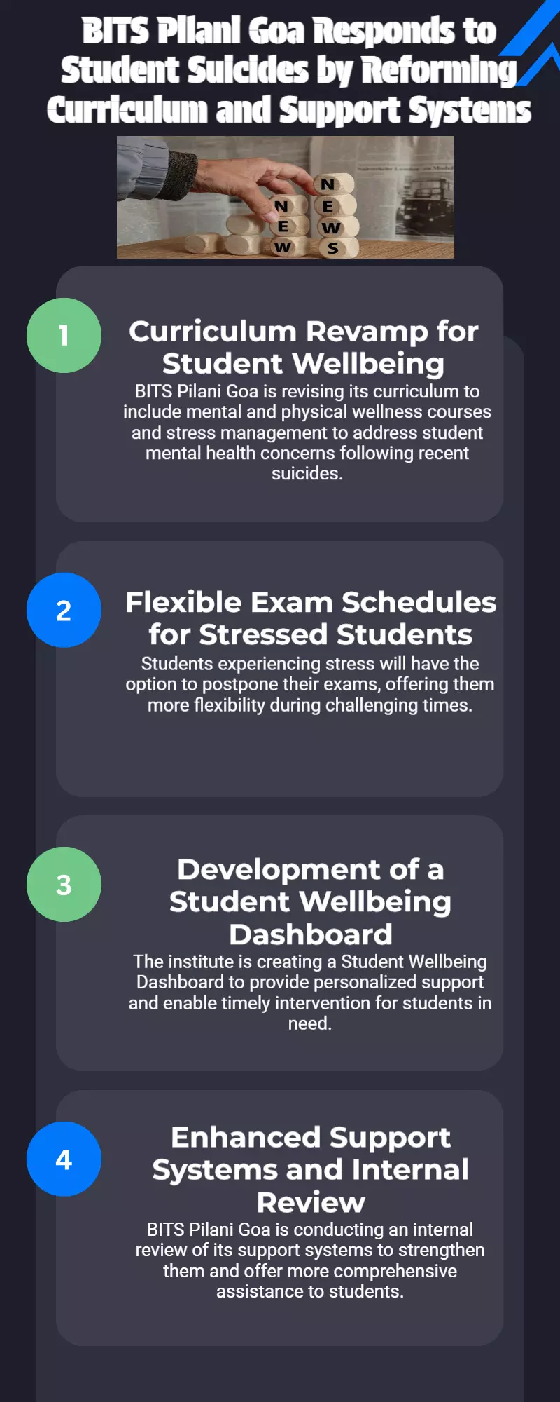 Curriculum revision allows stressed students to take exams later: BITS Pilani Goa on suicides Curriculum revision allows stressed students to take exams later: BITS Pilani Goa on suicides