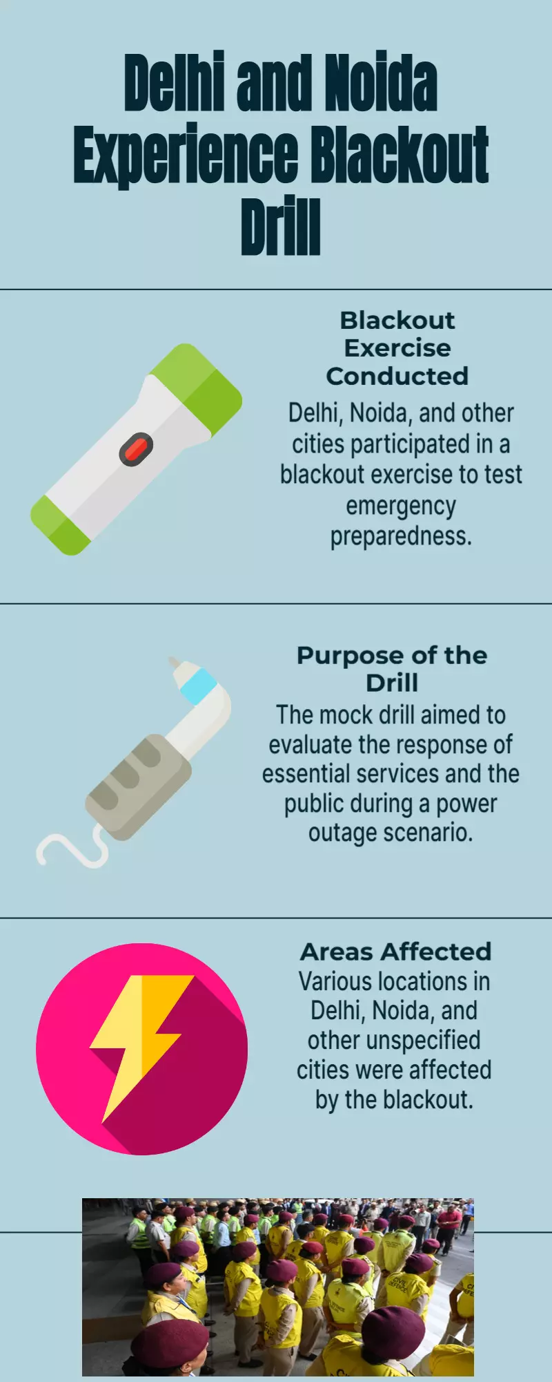 Real-time mock drill: Locations in Delhi, Noida, and other cities go dark for a blackout drill Real-time mock drill: Locations in Delhi, Noida, and other cities go dark for a blackout drill