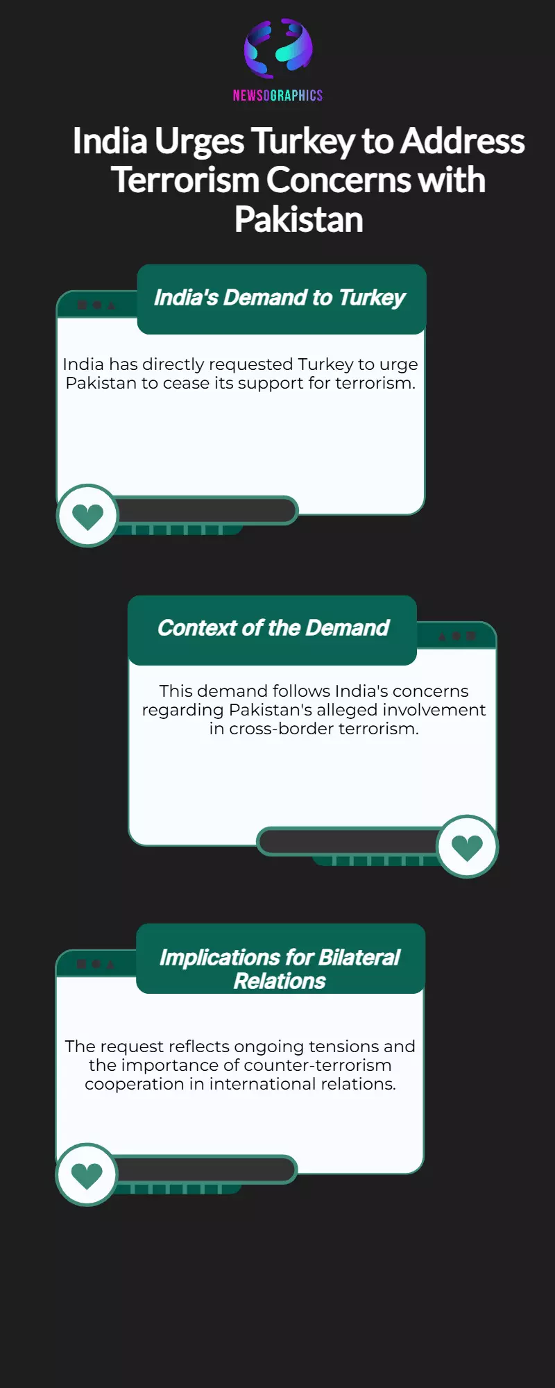 Indias stern message to Turkey: Ask Pakistan to end support to terrorism Indias stern message to Turkey: Ask Pakistan to end support to terrorism