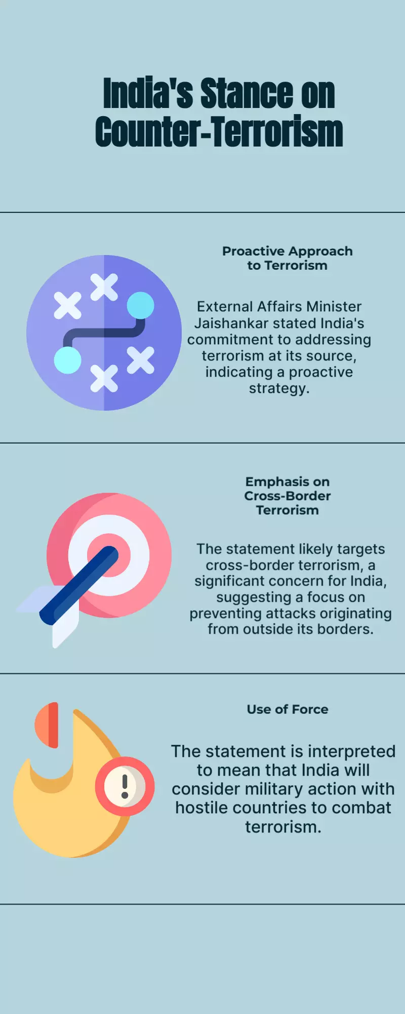 India Will Strike Terrorists at Source: Jaishankar India Will Strike Terrorists at Source: Jaishankar India Will Strike Terrorists at Source: Jaishankar India Will Strike Terrorists at Source: Jaishankar