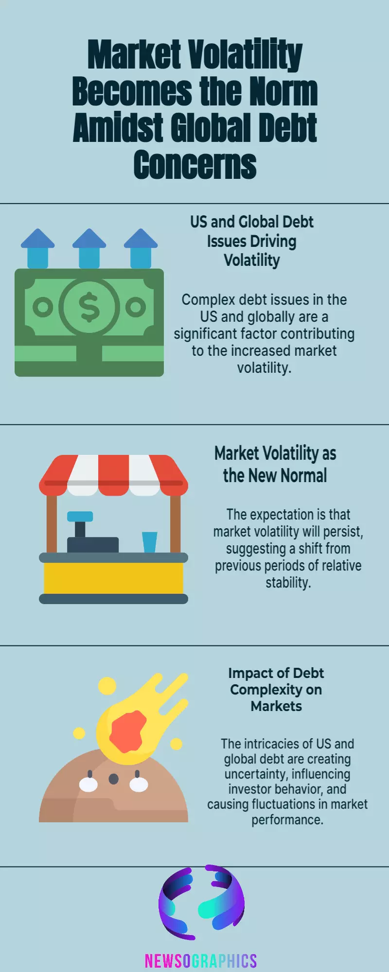 Lakshmi Iyer sees market volatility as new normal amid complex US and global debt issues Lakshmi Iyer sees market volatility as new normal amid complex US and global debt issues
