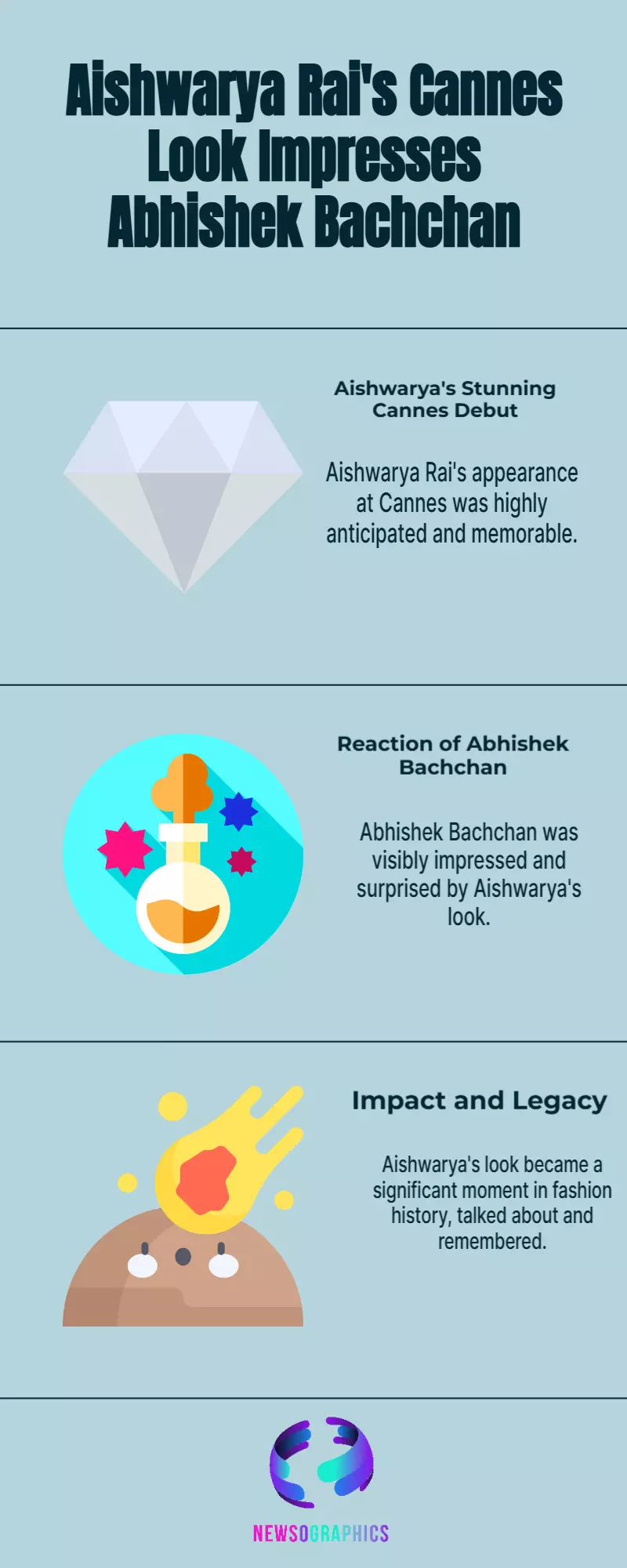 When Abhishek Bachchan Was Left With Eyes Wide Open By Aishwarya Rais Cannes Look When Abhishek Bachchan Was Left With Eyes Wide Open By Aishwarya Rais Cannes Look